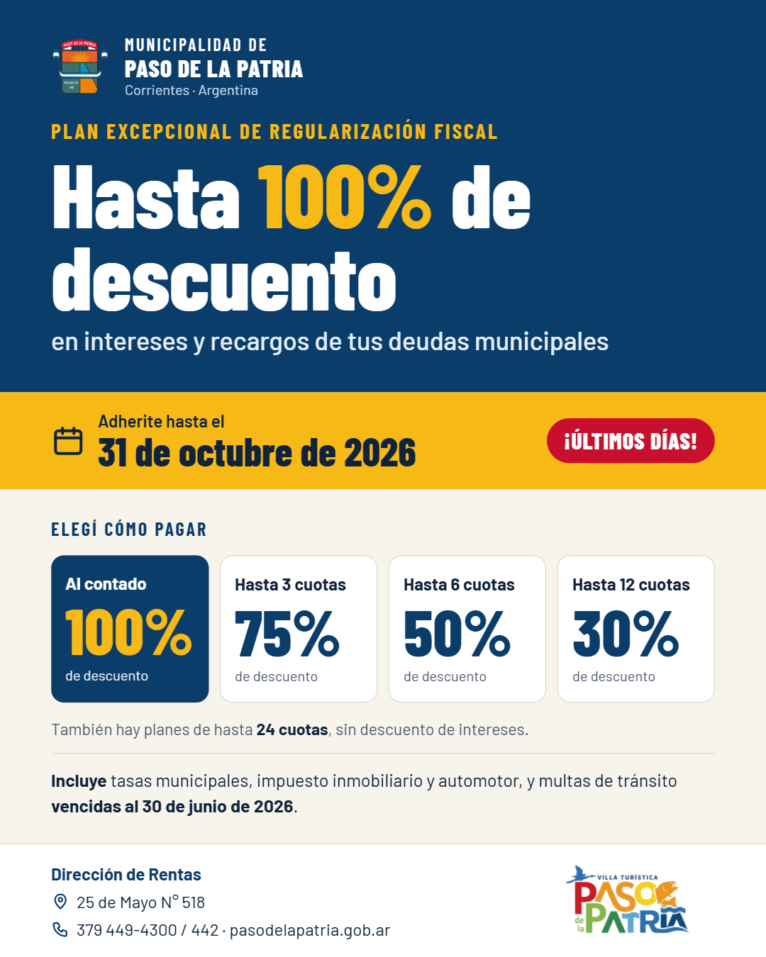 Lanzamos un plan de regularización de deudas con hasta el 100% de descuento en intereses
